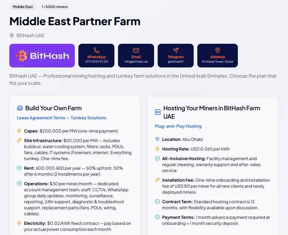 Best UAE Hosting Prices for 6MW Mining Farms | BitHash Partner