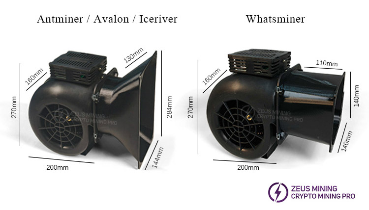 2nd Gen Blower Silencer for ASIC Miners — Worth the Bench Space?