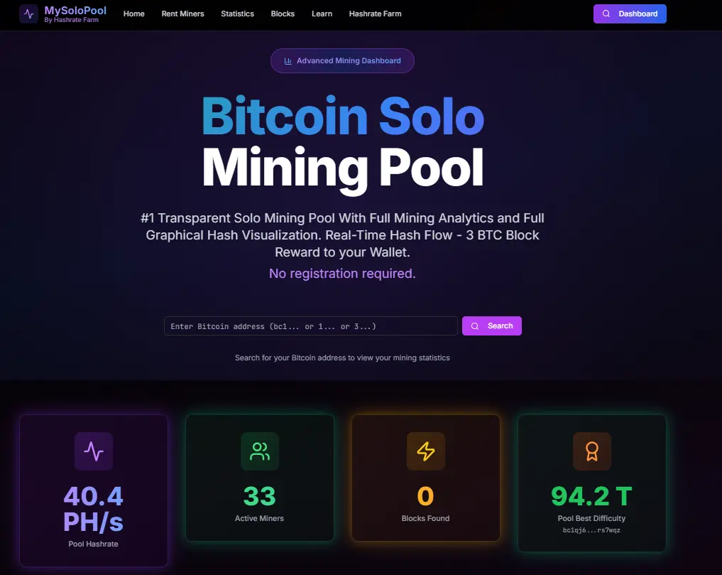 Best Bitcoin Solo Mining Pool 2026: Complete Comparison & Review