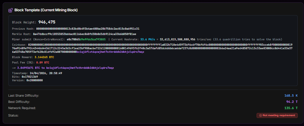 What the MySoloPool Dashboard Actually Teaches You About Bitcoin Mining