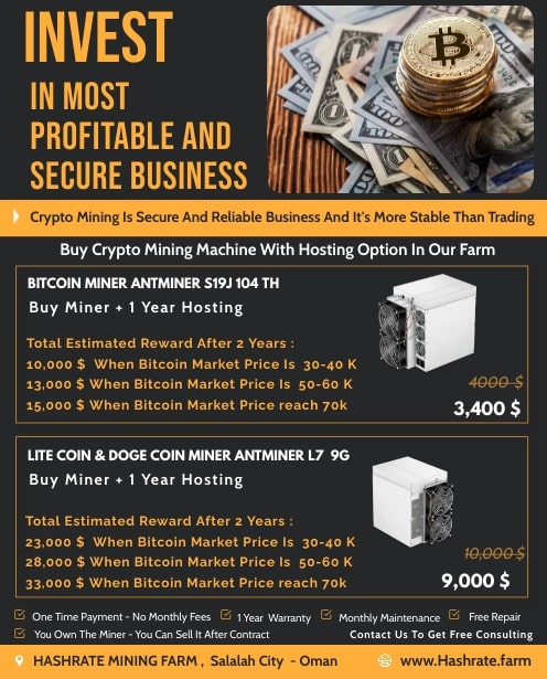 buy miners with hosting contract
